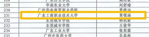 获奖名单1.jpg