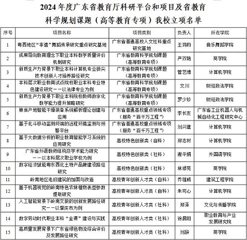 世界杯官网立项名单.jpg