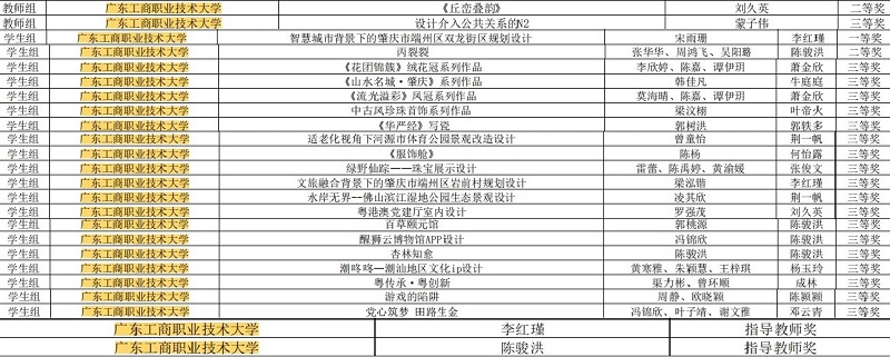 获奖名单.jpg