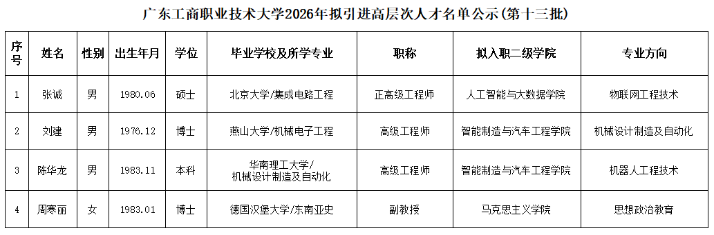 bcac7bb3-c363-423c-83bd-39aae91e3030.png