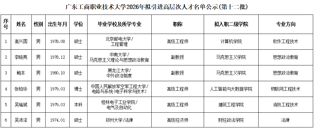 公示.png
