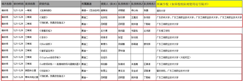 获奖情况.jpg